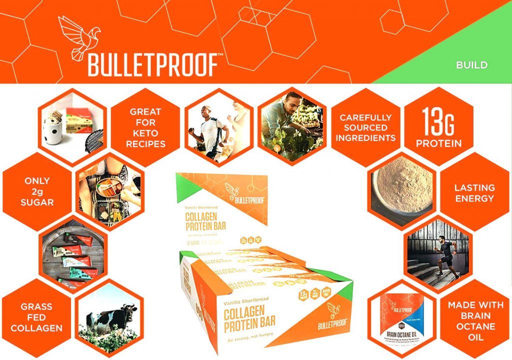 Benefits of Bulletproof Bars