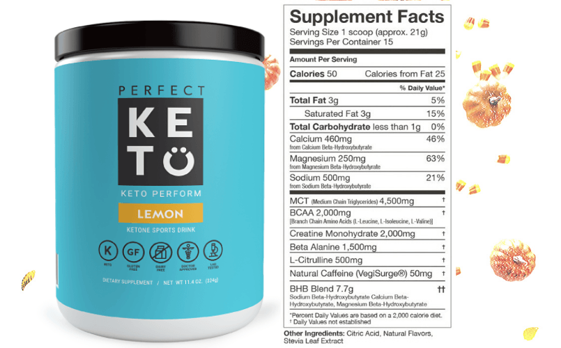 Main Ingredients of Keto Pre-Workouts
